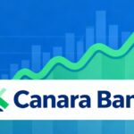 canara bank stock price