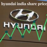 hyundai india share price