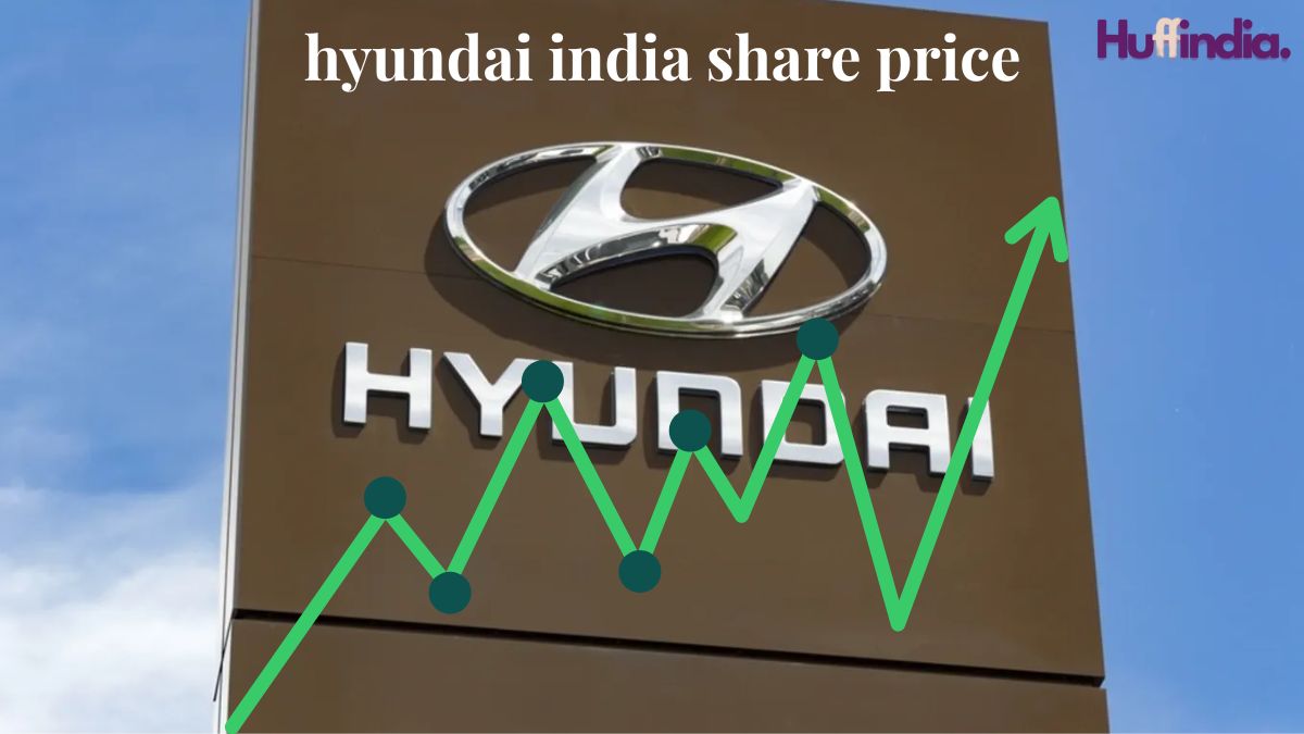 hyundai india share price