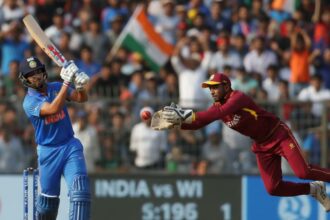 India vs West Indies: Series Preview and Key Matchups