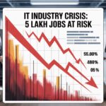 India IT job risk