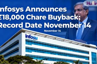 Infosys Buyback 2025
