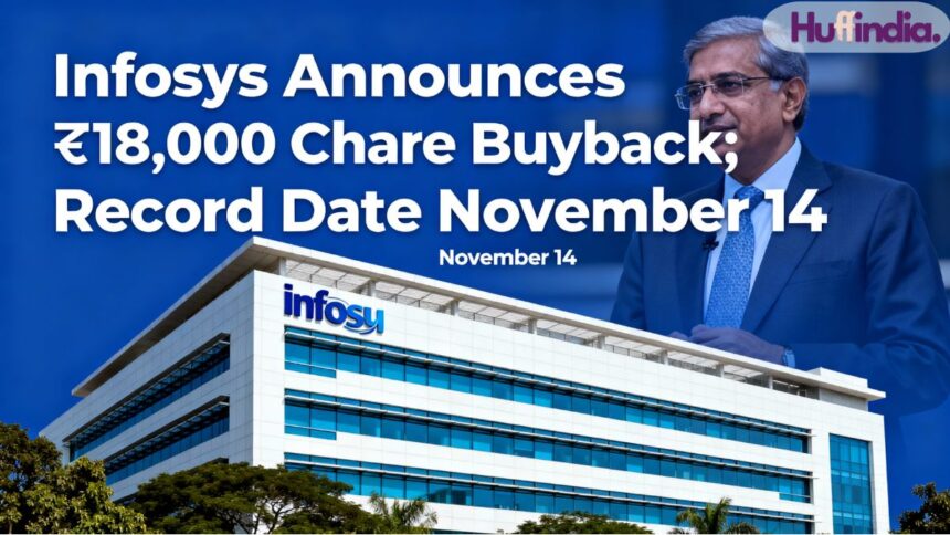 Infosys Buyback 2025