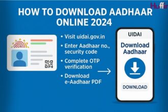download Aadhaar online 2025
