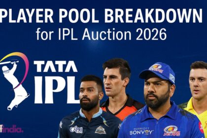 IPL Auction 2026