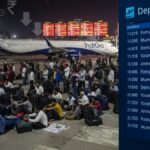 IndiGo Flight Crisis 2025