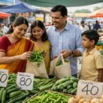 India inflation easing