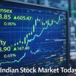 Indian Stock Market Today (Feb 9 2026)