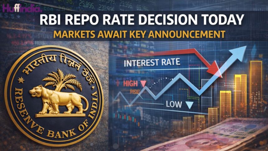 RBI Repo Rate Decision Today