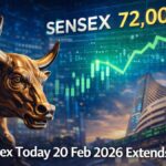 Sensex Today 20 Feb 2026