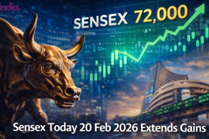 Sensex Today 20 Feb 2026