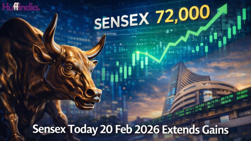 Sensex Today 20 Feb 2026