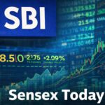 Sensex today February 10 2026