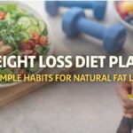 Weight loss diet plan