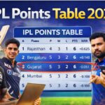 IPL 2026 points table
