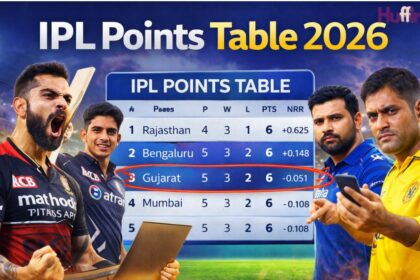 IPL 2026 points table