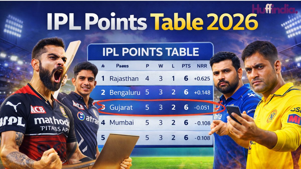 IPL 2026 Points Table Update: Teams Battle for Top Spots IPL 2026 points table