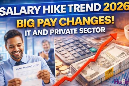 Salary Hike Trend 2026