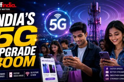 5G smartphone demand India