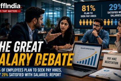 Indian employees pay hike