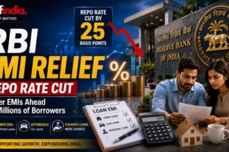 RBI repo rate cut