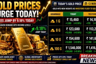 gold prices today, 13 may 2026