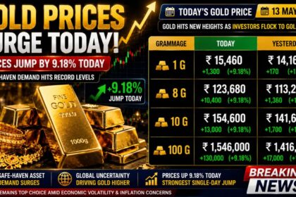 gold prices today, 13 may 2026