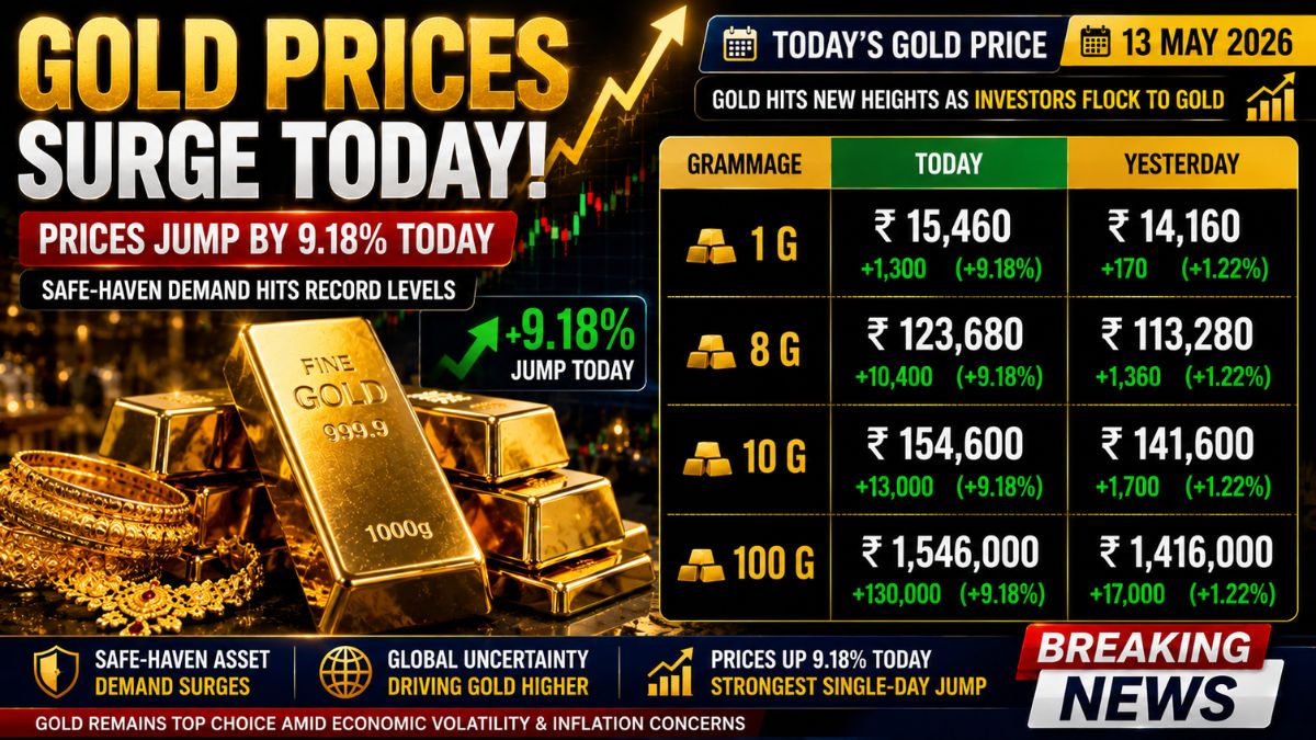 gold prices today, 13 may 2026