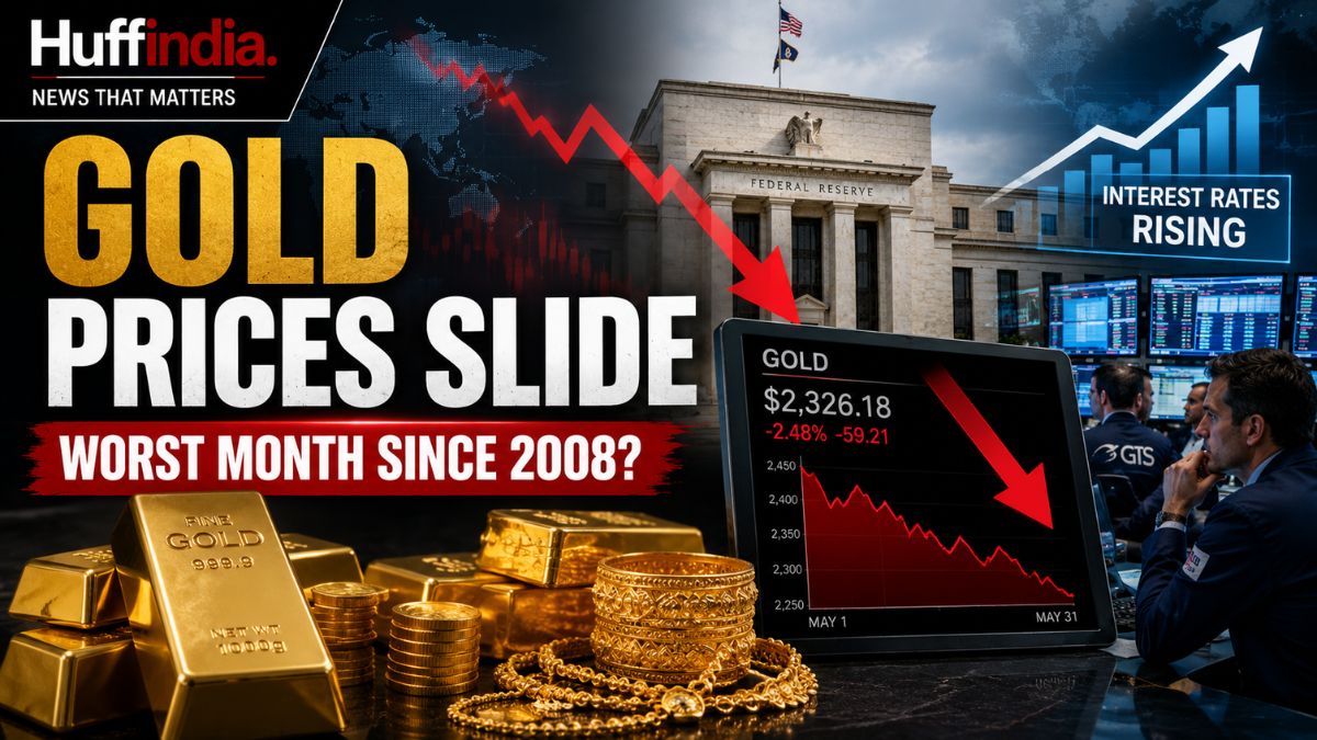 Gold Price Outlook