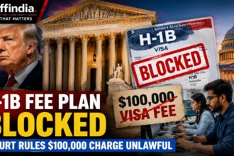 H-1B Visa Fee