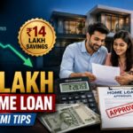 Home Loan Calculator