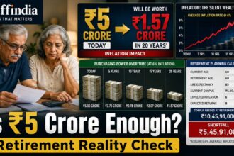 Retirement Corpus India