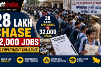 UP Constable Recruitment