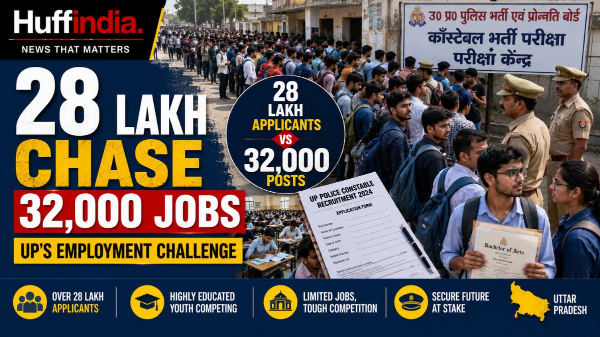 UP Constable Recruitment
