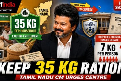 AAY 35 Kg Foodgrain Entitlement