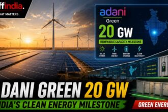 Adani Green 20 GW