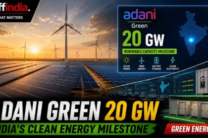 Adani Green 20 GW