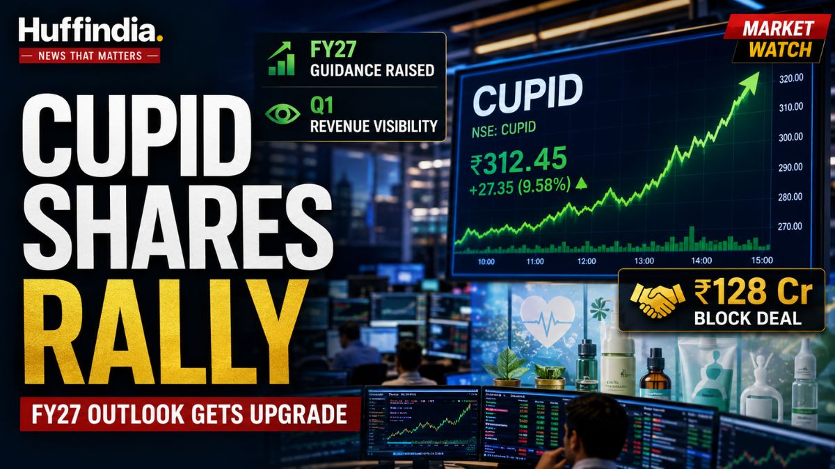 Cupid share price