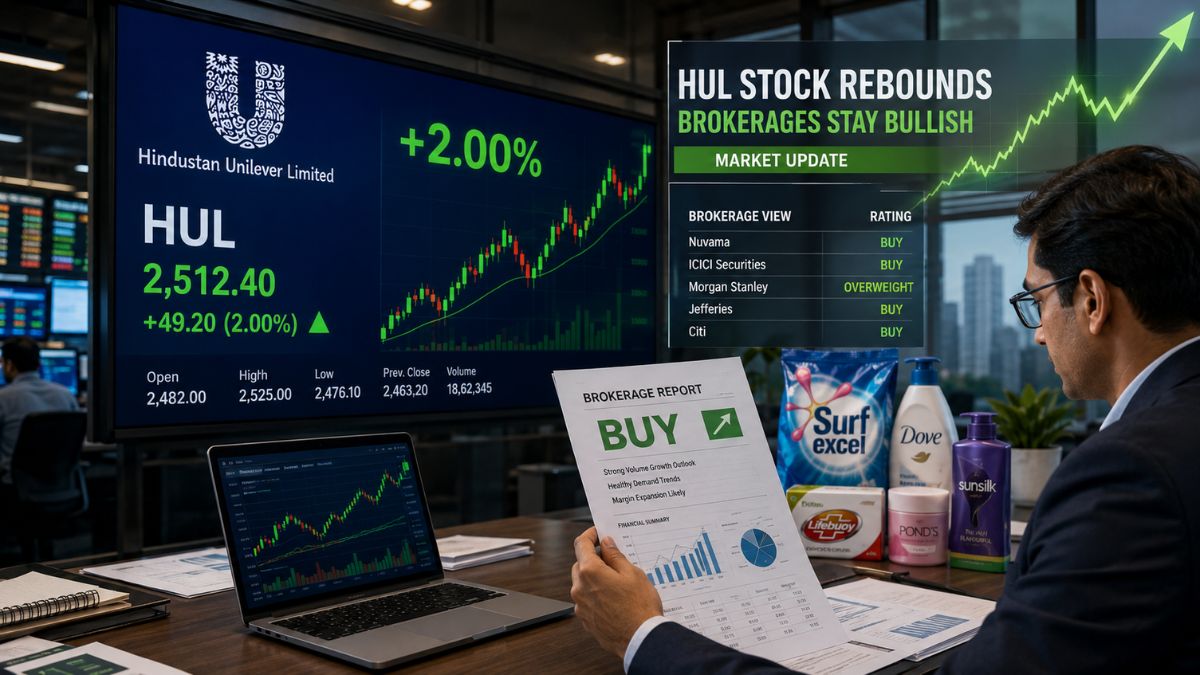 HUL stock rebounds