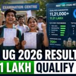 NEET UG 2026 result