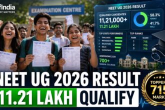NEET UG 2026 result