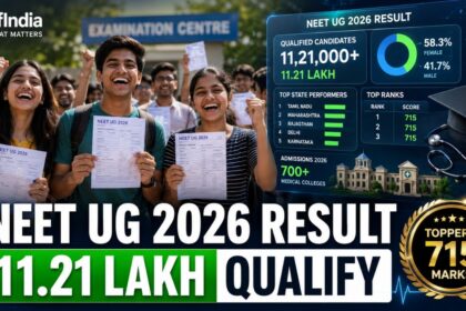 NEET UG 2026 result