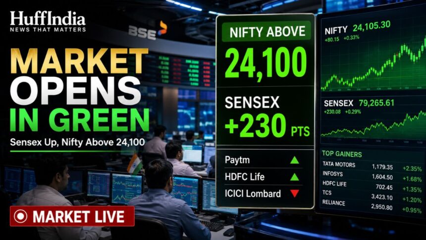 Stock Market Today 16 July