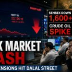 Stock market crash