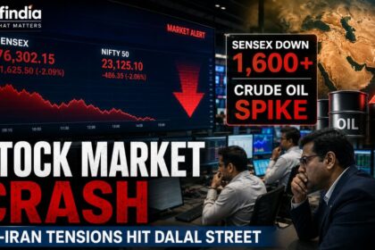 Stock market crash